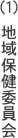 (1) 地域保健委員会