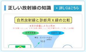 自然放射能と診断用X線の比較